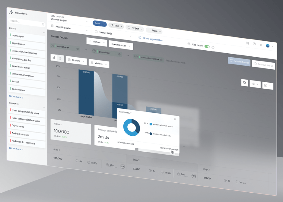 Piano Analytics Platform