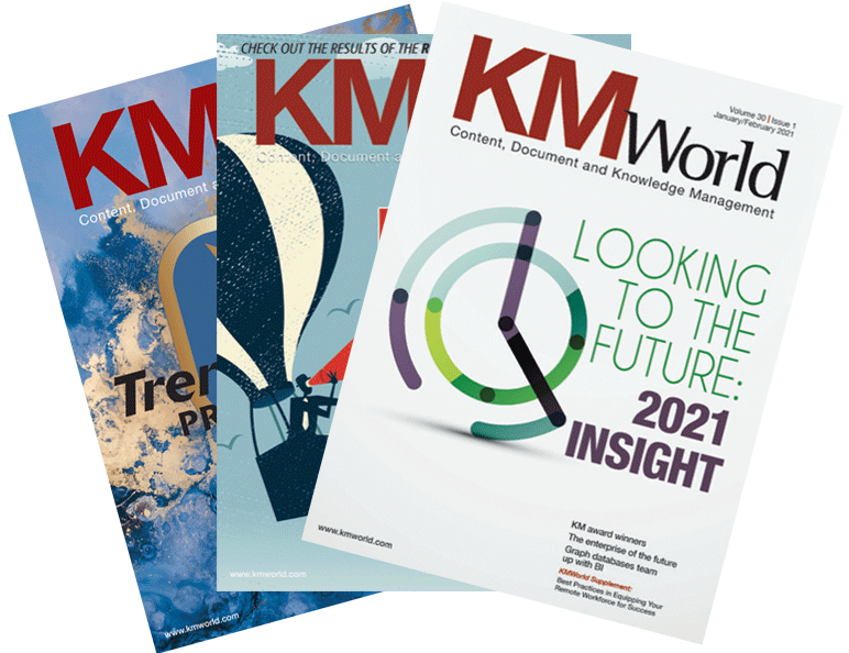 KMWorld Covers